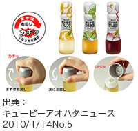 ひねるキャップ