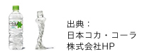 い･ろ･は･す(天然水) ecoるボトル しぼる