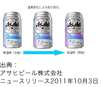 スパードライチェンジカラ―缶