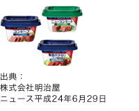長期保存可能な樹脂カップ詰めコンビーフ